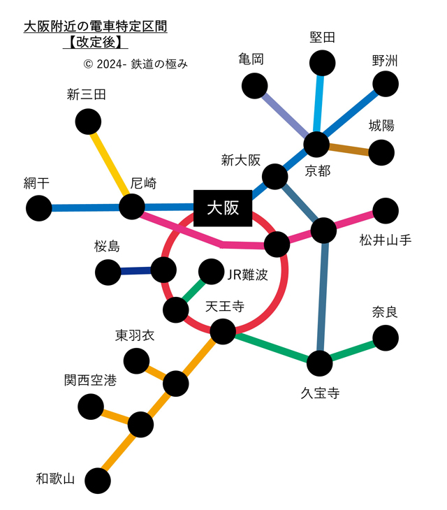 大阪附近の電車特定区間範囲図2025年改定