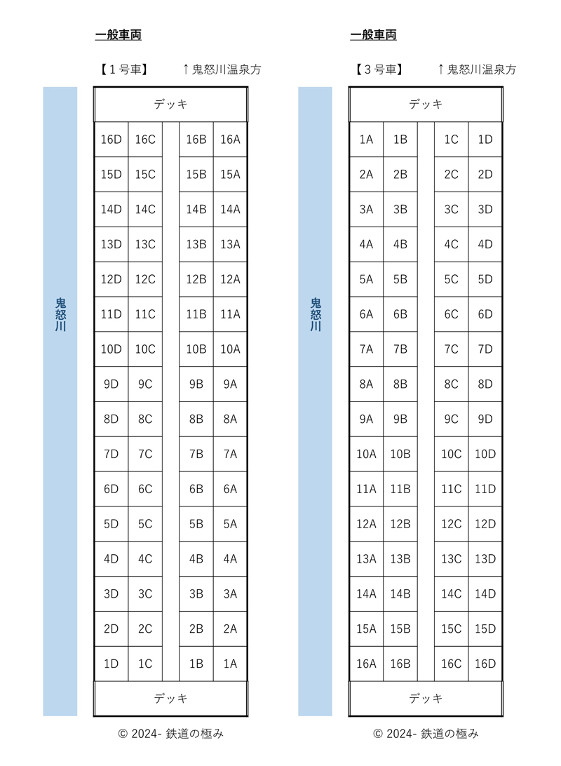 SL大樹1・3号車席番表
