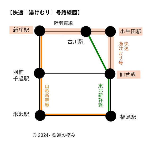 快速湯けむり号路線図