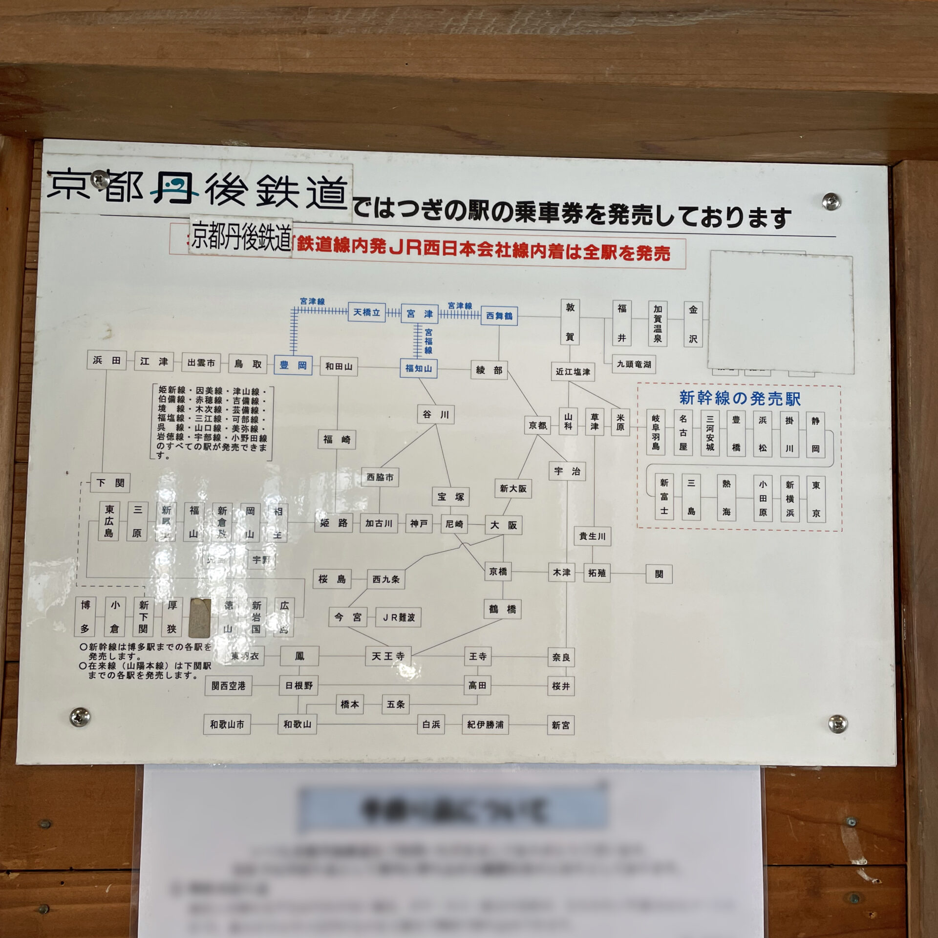 京都丹後鉄道連絡運輸範囲