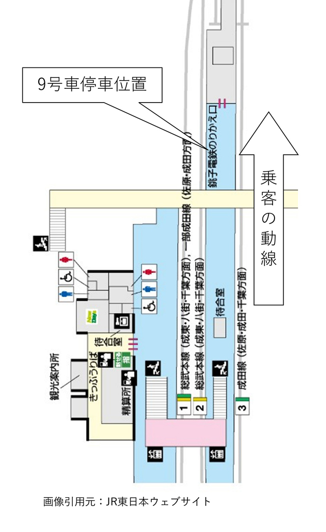 画像引用元：JR東日本ウェブサイト