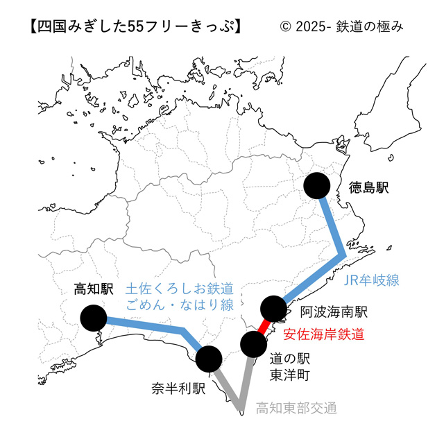 四国みぎした55フリーきっぷフリー乗車区間